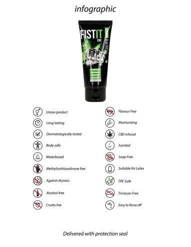Lubrifiant CBD Fist It 100ml
